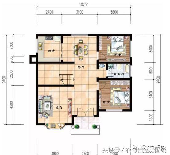 3套絕對符合宅基地的農村別墅設計圖，造價在30萬以內，耐看又實用