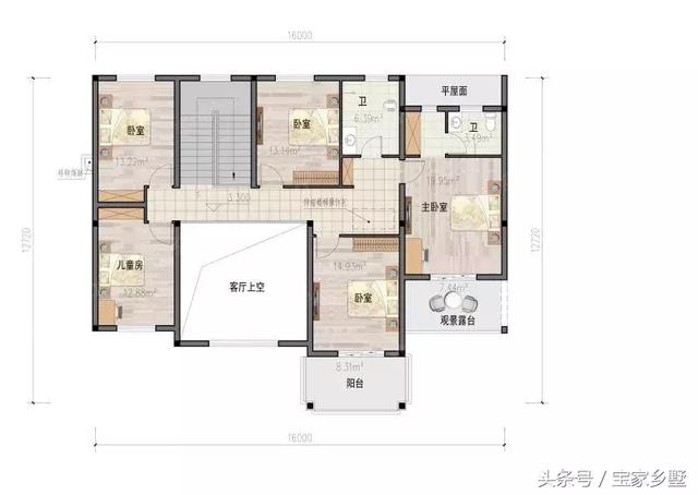 13款農村別墅設計戶型推薦，各種款式都有，鄰居們紛紛羨慕