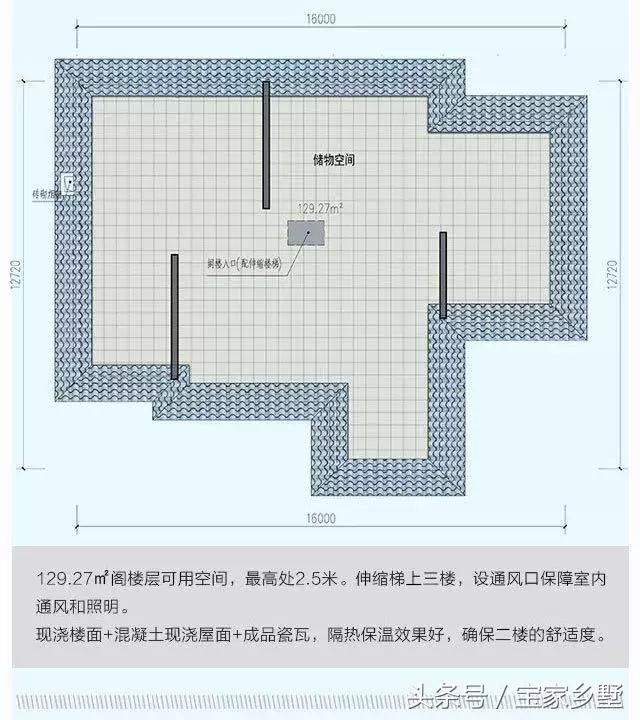 13款農村別墅設計戶型推薦，各種款式都有，鄰居們紛紛羨慕