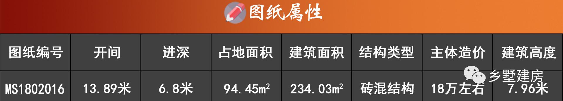 新中式農(nóng)村別墅設(shè)計(jì)圖，端莊典雅、莊重大氣