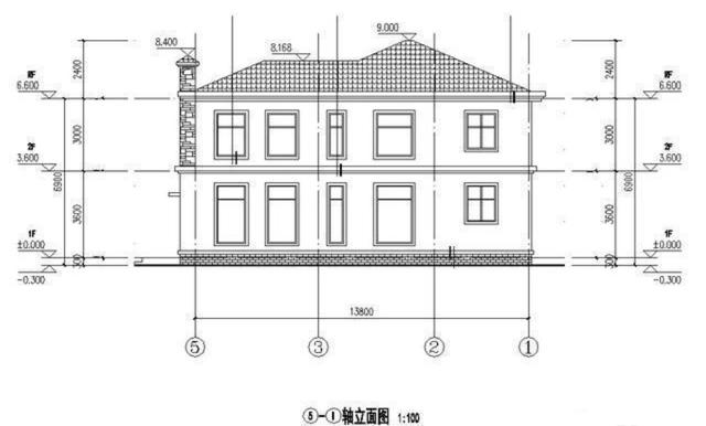 農(nóng)村二層自建房設(shè)計(jì)圖，時(shí)尚經(jīng)典，適合農(nóng)村自建