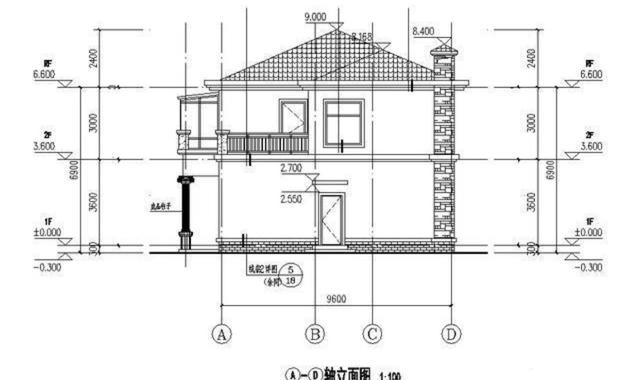 農(nóng)村二層自建房設(shè)計(jì)圖，時(shí)尚經(jīng)典，適合農(nóng)村自建
