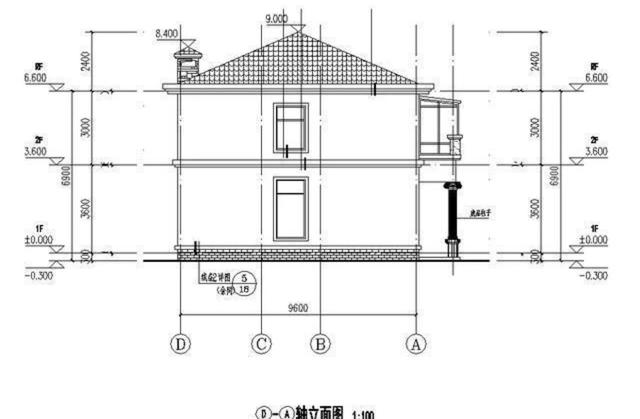 農(nóng)村二層自建房設(shè)計(jì)圖，時(shí)尚經(jīng)典，適合農(nóng)村自建