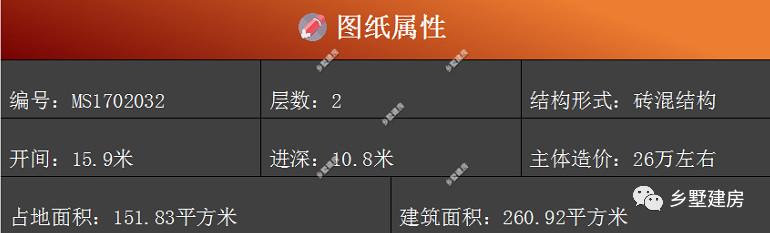 優秀的農村自建別墅設計圖，造價實惠，自帶車庫，絕對實用