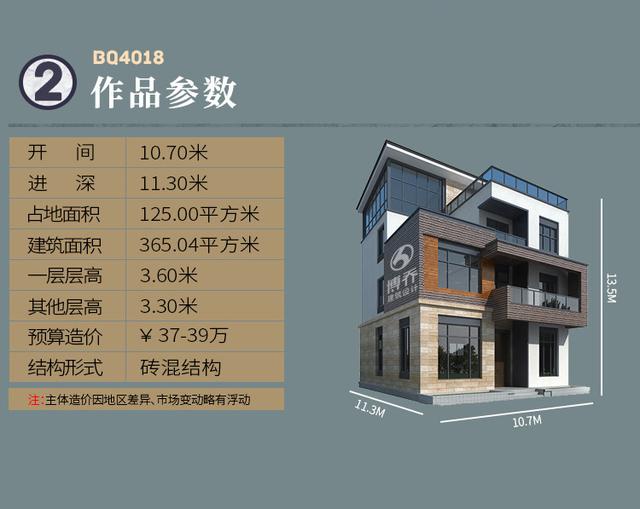 現代別墅設計圖 超前衛的設計！