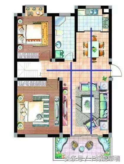 農村自建房，設計合理，造價低！