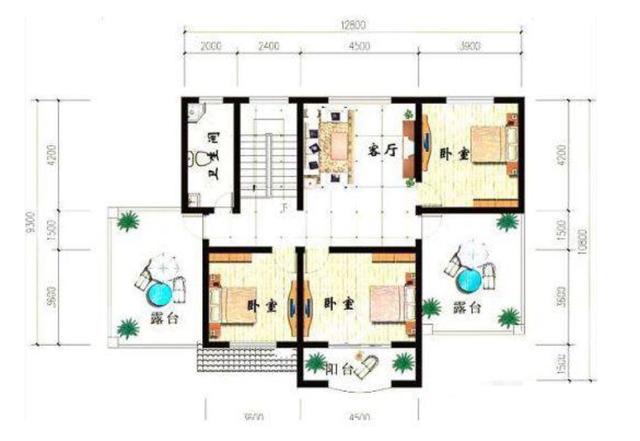 獨特的別墅設計圖，外觀美觀大方又清新亮麗！