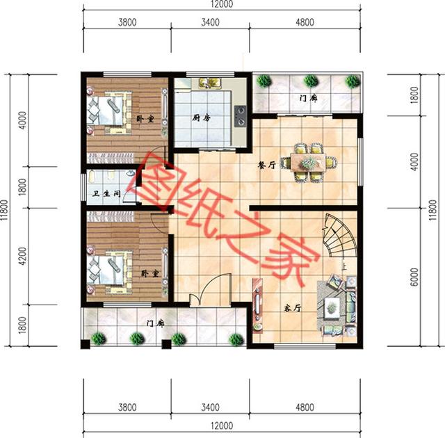 5套二層自建房，大氣實用接地氣，喜歡就收藏吧