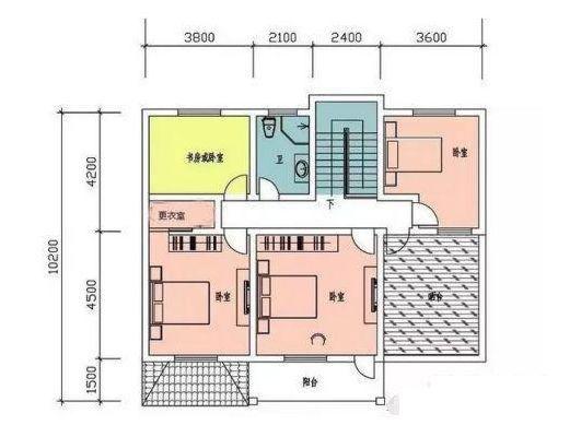 兩款帶堂屋的農村自建房設計圖，又帶車庫又是五室三廳，很實用