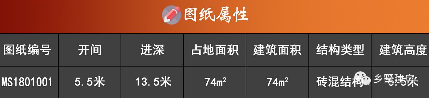 這樣的農村小開間自建房設計圖，你喜歡么？