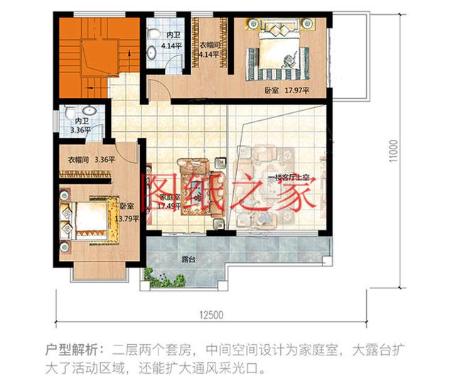 6套農村三層別墅，占地110平方米左右，20萬就能建好，這樣的別墅你喜歡嗎？