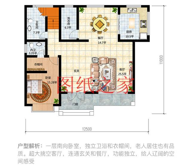 6套農村三層別墅，占地110平方米左右，20萬就能建好，這樣的別墅你喜歡嗎？