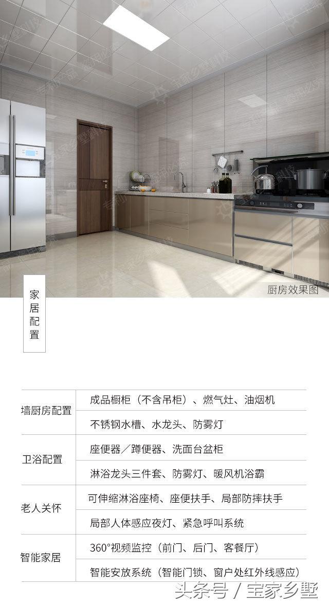 農村自建房占地100平米，滿足您的各種需求