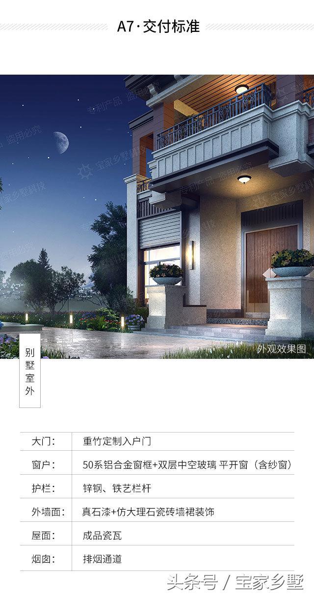 農村自建房占地100平米，滿足您的各種需求