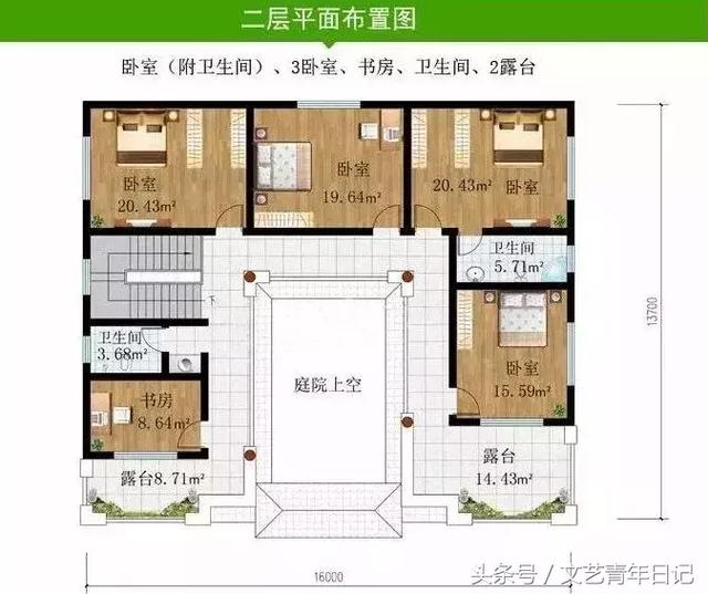 幾款徽派風格輕鋼別墅設計圖，值得參考！