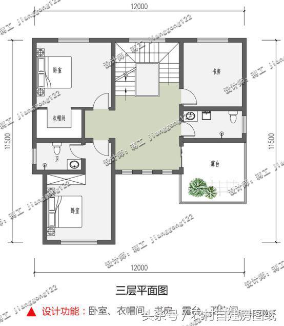 12款最新農(nóng)村自建房，一層8萬(wàn)二層15萬(wàn)，4、5款又將成經(jīng)典。