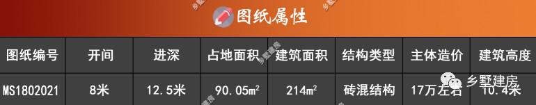 這樣一款二層別墅設計圖，只要20萬，說出來大家都不相信
