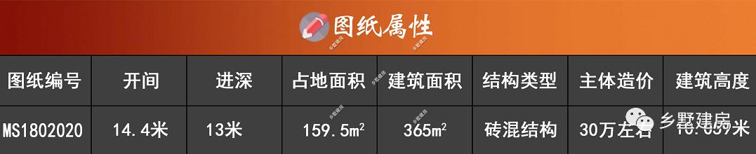 農(nóng)村時(shí)尚別墅設(shè)計(jì)圖，才30萬(wàn)，建出來(lái)美的沒(méi)話說(shuō)