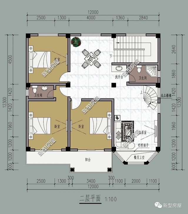5套歐式三層別墅設計圖推薦給大家，希望大家喜歡