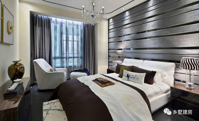 花25萬就能就成建成一套二層別墅設計圖，建出來的效果比效果圖還漂亮！