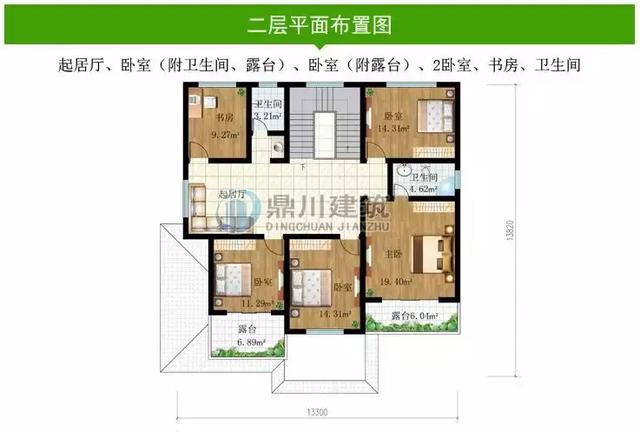 農村二層別墅設計圖，6臥3廳1書房帶堂屋，年輕人最愛的戶型！