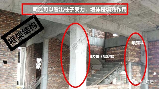農村自建房，分不清磚混結構和框架結構，建房吃大虧
