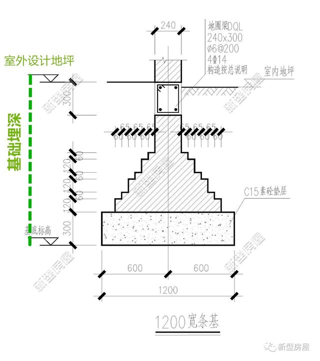 農村自建房，分不清磚混結構和框架結構，建房吃大虧