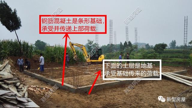 農村自建房，分不清磚混結構和框架結構，建房吃大虧