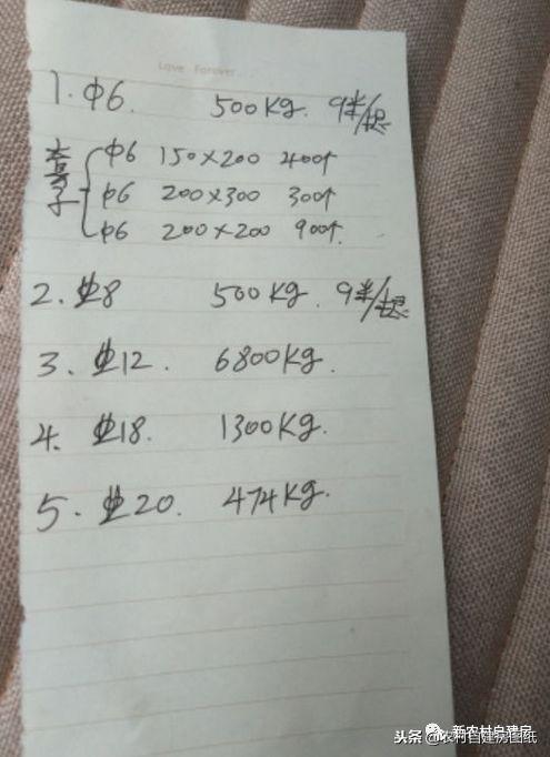 北方小伙建走心美宅，只花了50萬，光屋頂就省了幾萬塊，怎么做到的