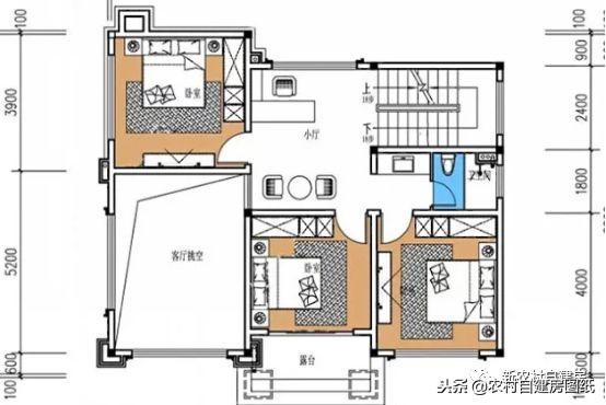 進(jìn)深只有9米怎么設(shè)計(jì)農(nóng)村自建房？這5款農(nóng)村別墅，一層二層三層都有
