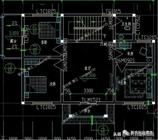 給父母建養老房，看看這5套帶煙囪的小別墅設計，柴火灶最接地氣