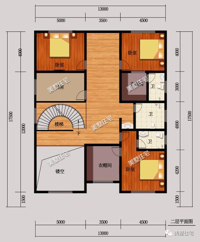農(nóng)村建別墅一定要帶院子，6套經(jīng)典戶型設計，拿走不謝