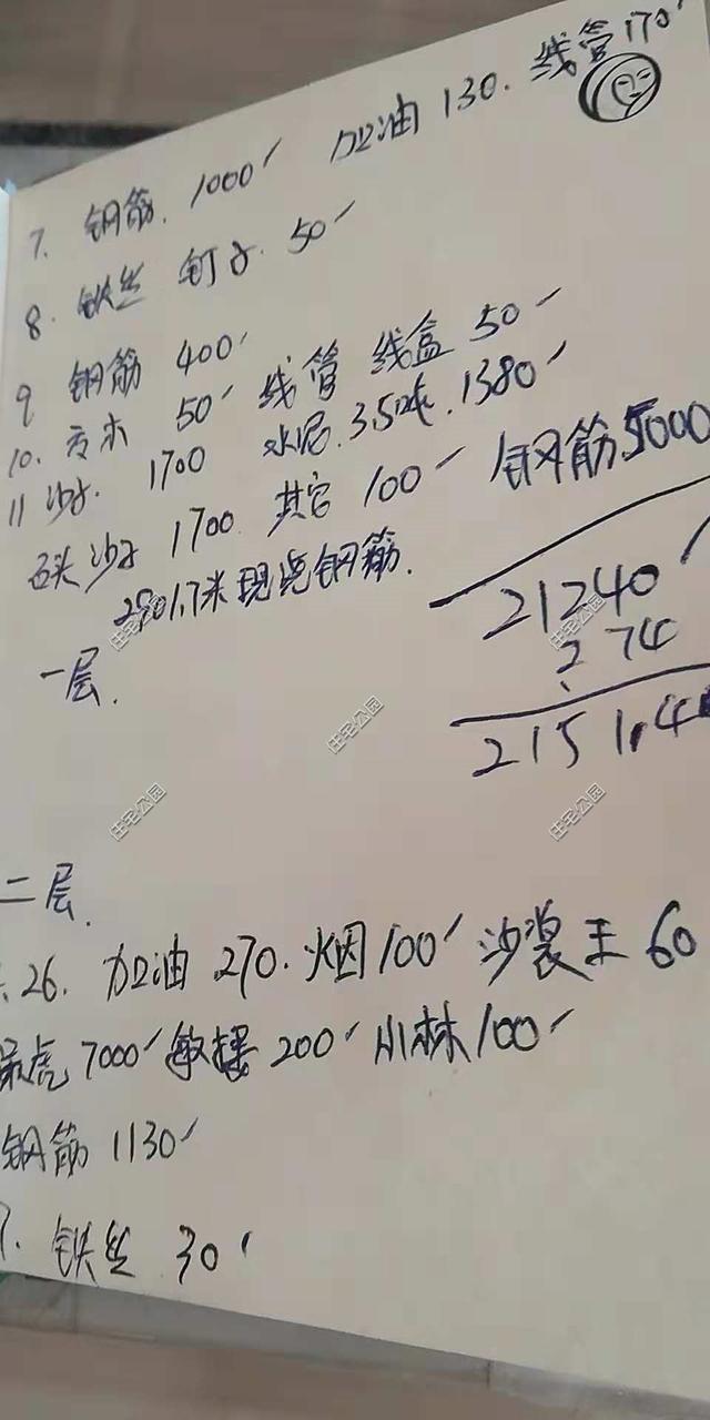 陜西農村自建2層別墅，造價30萬，坡屋頂建成這樣，真不怕漏雨嗎