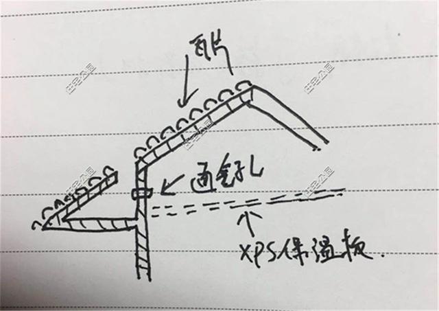 紅磚缺貨，石子每車1200，花了150萬終于建起這棟農村三層別墅