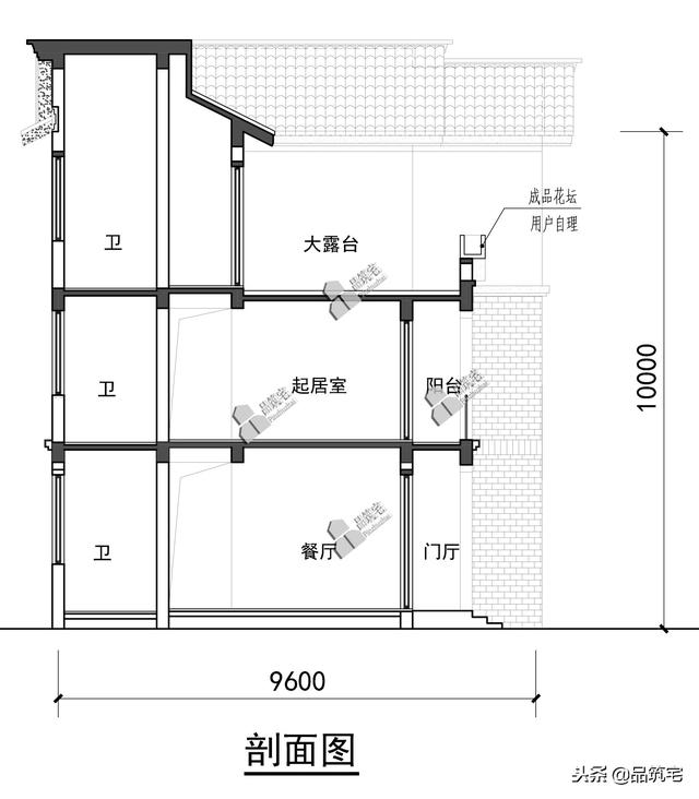 三層中式田園風(fēng)別墅設(shè)計(jì)圖，送給父母養(yǎng)老，也安放我們的鄉(xiāng)愁