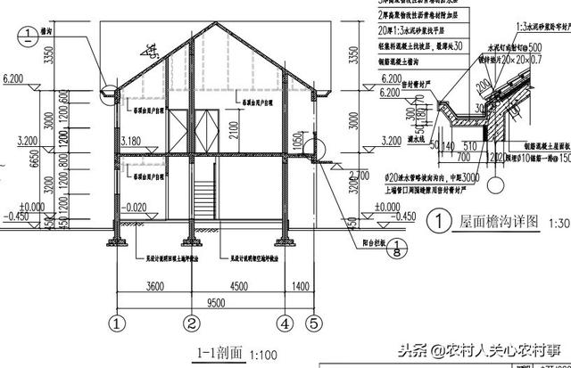 宅基地小的福利來啦，占地面積90平的二層別墅設計圖，洋氣又大氣
