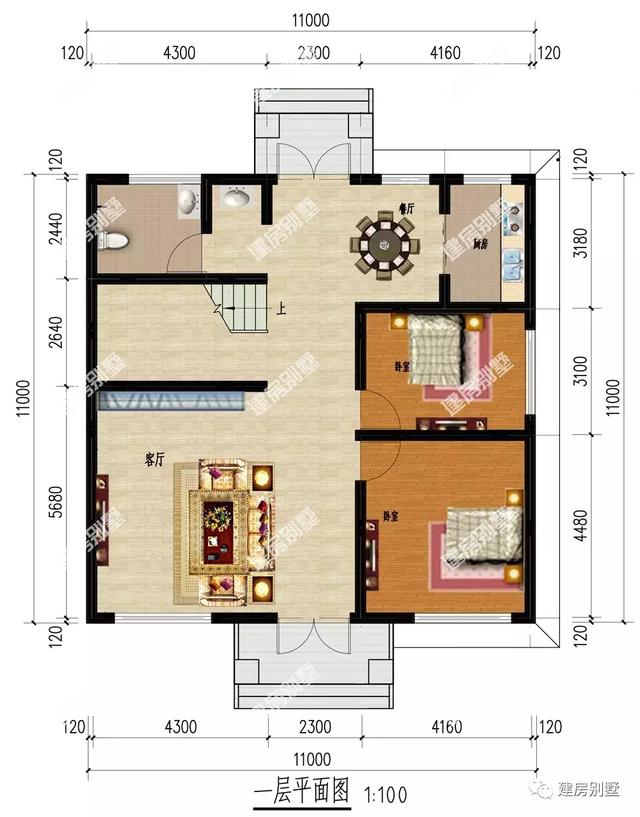 兩棟農村自建房，面寬相同，建第二款只要20來萬，不能再錯過了！