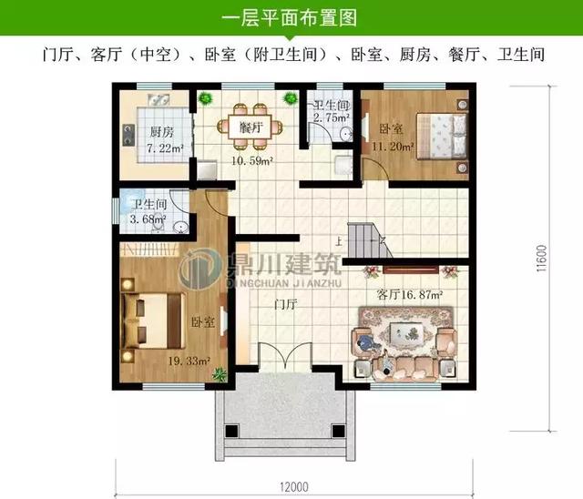 8套新穎帶露臺的別墅設計圖，外觀和布局來看都很滿足農村的生活需求