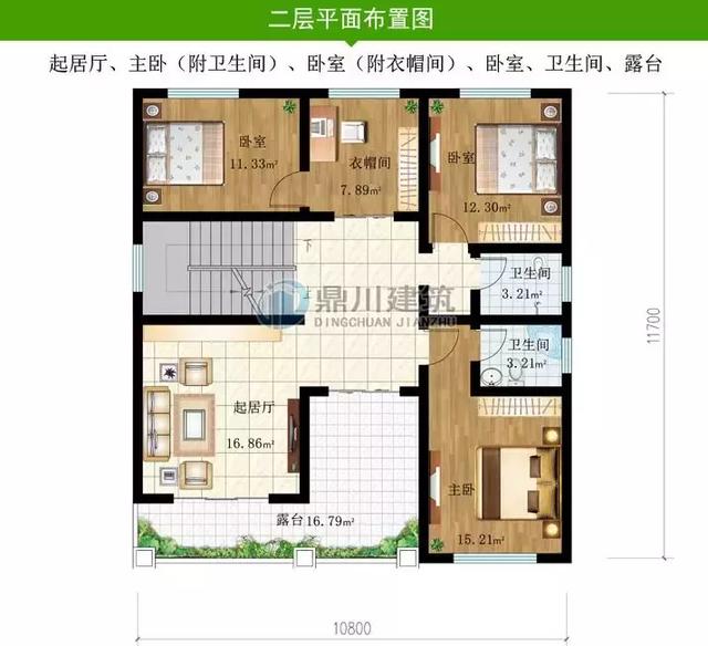 精選10套農村別墅設計圖，從一層到三層，不愁回家沒房蓋！