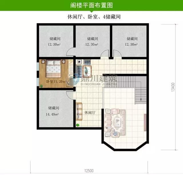 精選10套農村別墅設計圖，從一層到三層，不愁回家沒房蓋！