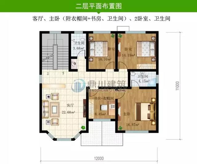 精選10套農村別墅設計圖，從一層到三層，不愁回家沒房蓋！
