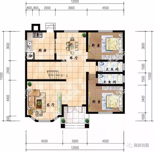 花20來萬建一棟二層小別墅，簡單大氣，每個人都能建。