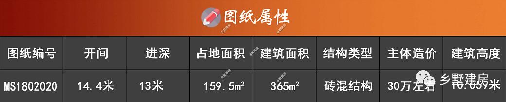 歐式現代二層小樓設計圖，主體使用石材，時尚大氣，錯落有致，別有一番風味。