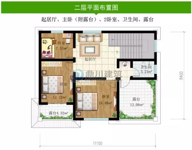 二層小別墅設計圖，進深8米，18萬造價經濟實用，農村都能建！