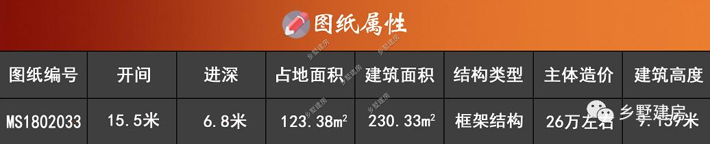 農村朋友最喜歡的小二層別墅設計圖，不挑宅基地，施工簡單超級好！