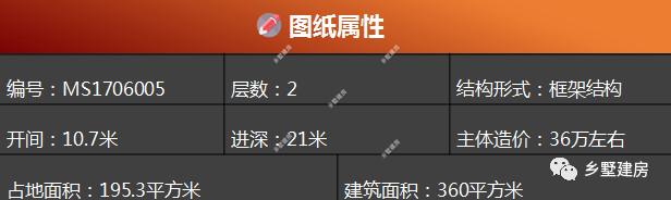 新年蓋好房，二層新中式別墅設計圖，建了招財納氣，財源滾滾來！