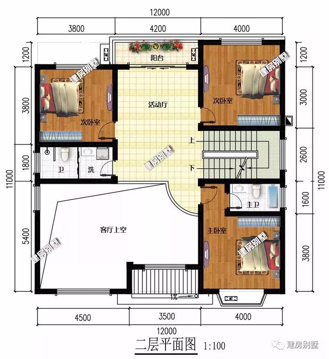 農村歐式自建房設計圖，開間12-13米的，都是難得的好戶型