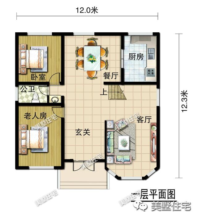 精心推薦4套農村別墅美宅設計圖紙，造價都不是太高，戶型都很不錯