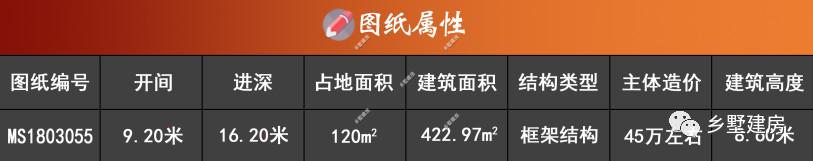 小開間農(nóng)村自建三層別墅設(shè)計(jì)圖，這款別墅即可滿足你的需求