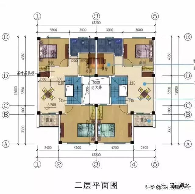 帶堂屋、庭院的農(nóng)村自建房設(shè)計(jì)圖，看了之后你一定會(huì)喜歡的